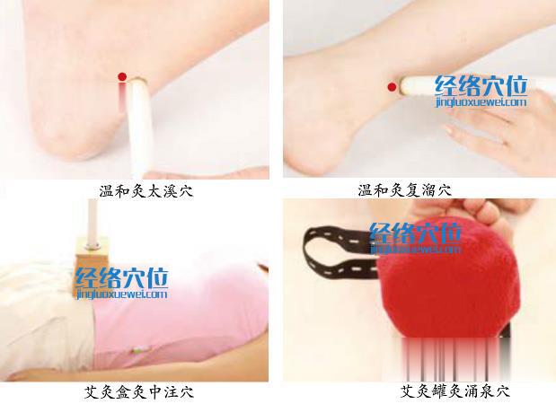 艾灸治療更年期綜合征