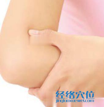 艾灸治療網(wǎng)球肘