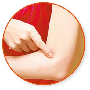 曲池穴位位置圖