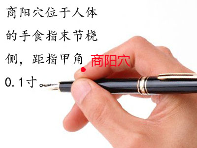 商陽(yáng)穴位位置圖