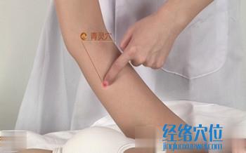 青靈穴的準確位置圖