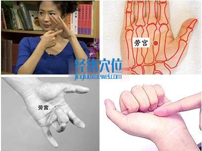 勞宮穴位位置圖