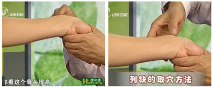 列缺穴的準確位置圖