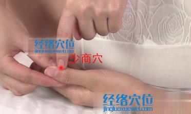 圖解少商穴位置圖