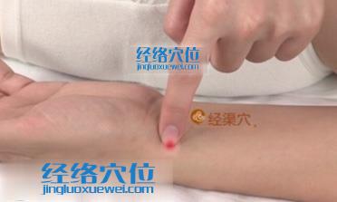 經(jīng)渠穴的準(zhǔn)確位置位圖