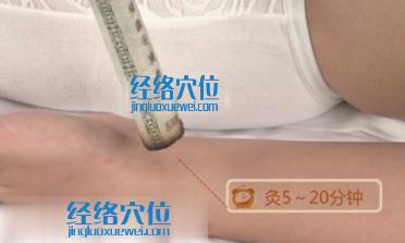 艾灸經(jīng)渠穴