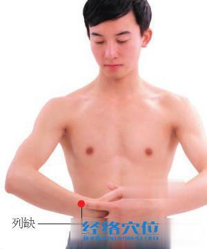 列缺穴的準確位置圖