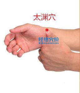 高清圖解太淵穴的準(zhǔn)確位置圖