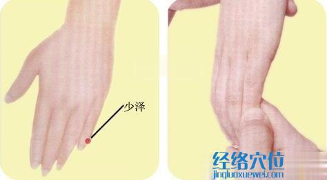 少澤穴的準(zhǔn)確位置