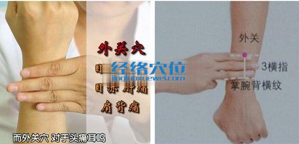 外關(guān)穴的準(zhǔn)確位置圖