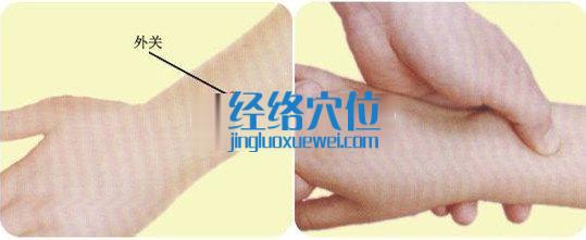 按摩外關(guān)穴的手法