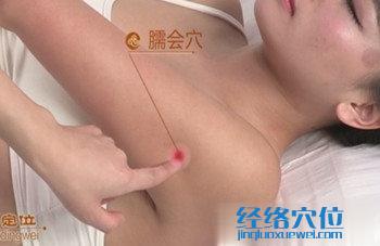 臑會穴的位置圖