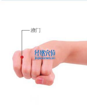 液門穴位位置圖