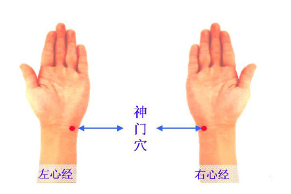神門穴的準(zhǔn)確位置圖和作用位位置圖