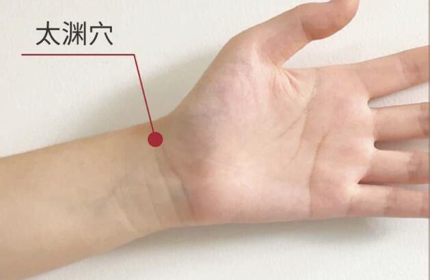 太淵穴的準確位置圖及功效視頻位位置圖