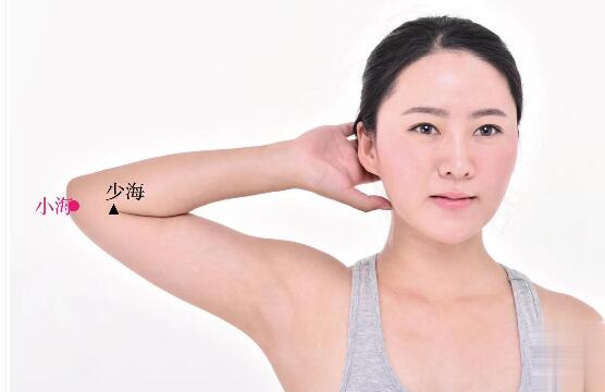 小海的準(zhǔn)確位置圖及功效視頻位位置圖