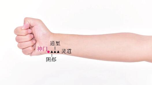 神門的準(zhǔn)確位置圖及功效視頻位位置圖