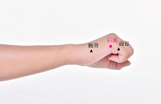 后溪的準(zhǔn)確位置圖及功效視頻位位置圖