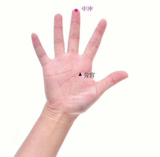 中沖的準(zhǔn)確位置圖及功效視頻位位置圖