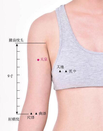 天泉的準確位置圖及功效視頻位位置圖