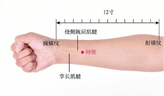 間使的準確位置圖及功效視頻位位置圖