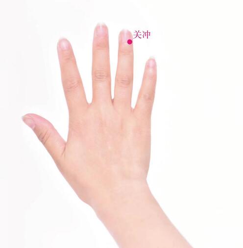 關(guān)沖的準(zhǔn)確位置圖及功效視頻位位置圖