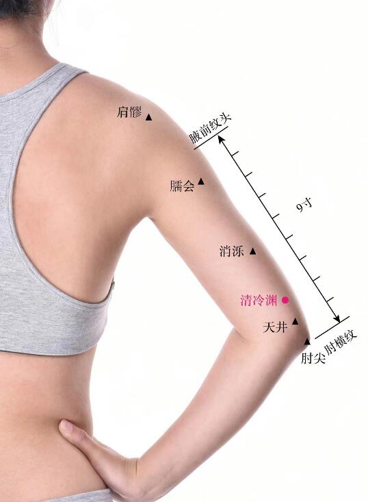 清冷淵的準(zhǔn)確位置圖及視頻功效位位置圖
