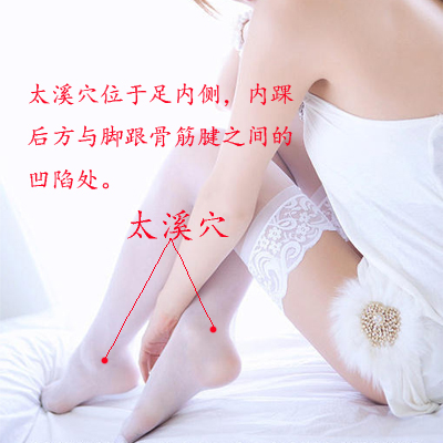 太溪穴位位置圖
