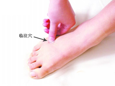 足臨泣穴位圖