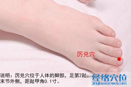 厲兌穴位位置圖