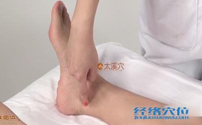 太溪穴位位置圖