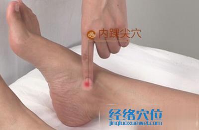 內(nèi)踝尖穴位位置圖