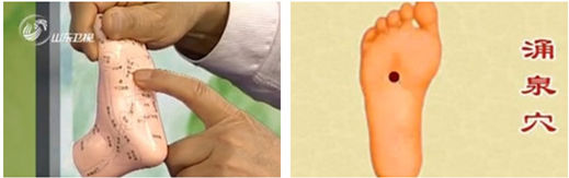 治療慢性咽喉炎第四個穴位：涌泉穴的穴位位置圖