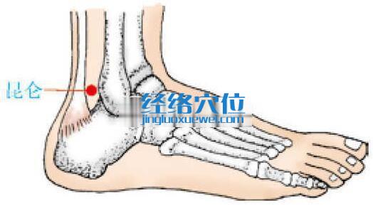 昆侖穴的位置圖