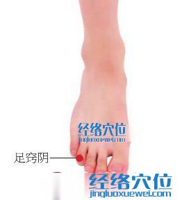 足竅陰穴的準(zhǔn)確位置圖