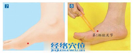 太白穴的準確位置圖