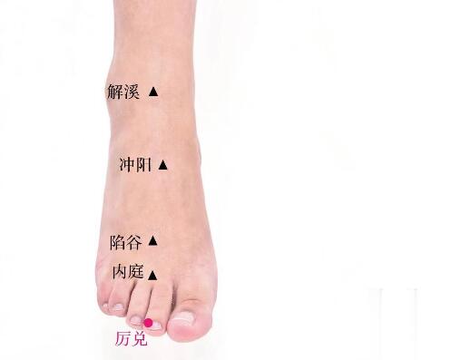 厲兌的準(zhǔn)確位置圖及功效視頻位位置圖