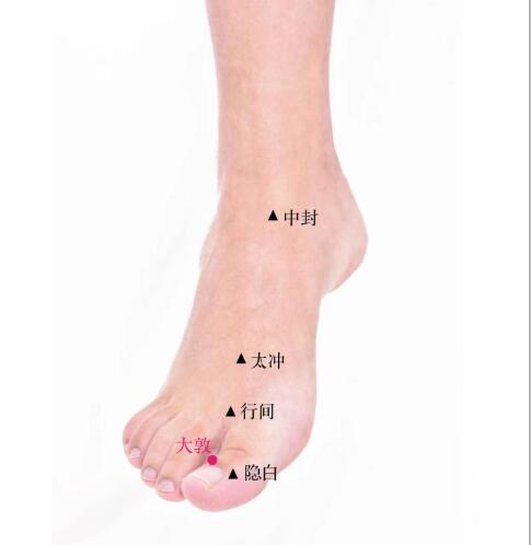 大敦的準(zhǔn)確位置圖及功效視頻位位置圖