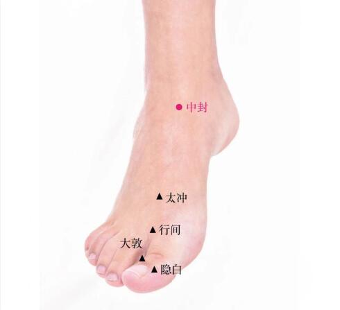 中封的準(zhǔn)確位置圖及功效視頻位位置圖