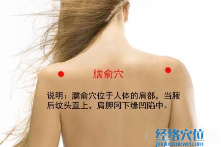臑俞穴位位置圖