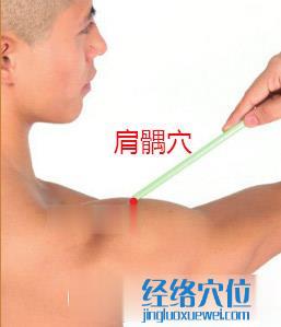 肩髃穴的準(zhǔn)確位置