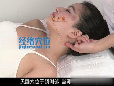 天牖穴位位置圖