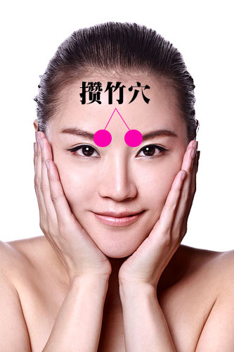 攢竹穴位位置圖