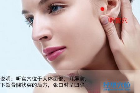 聽宮穴位位置圖