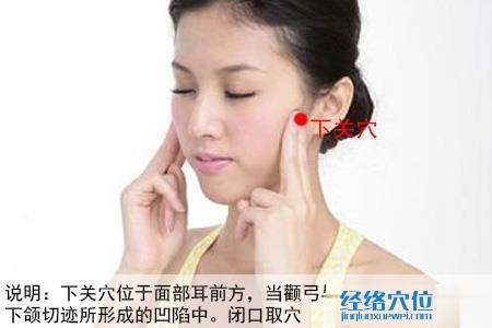 下關(guān)穴位位置圖