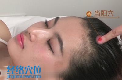 當陽穴位位置圖