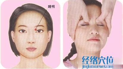 睛明穴位位置圖（高清）