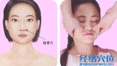 迎香穴位位置圖