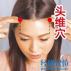 頭維穴位位置圖