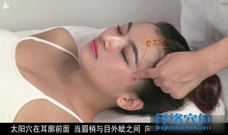 太陽(yáng)穴位位置圖